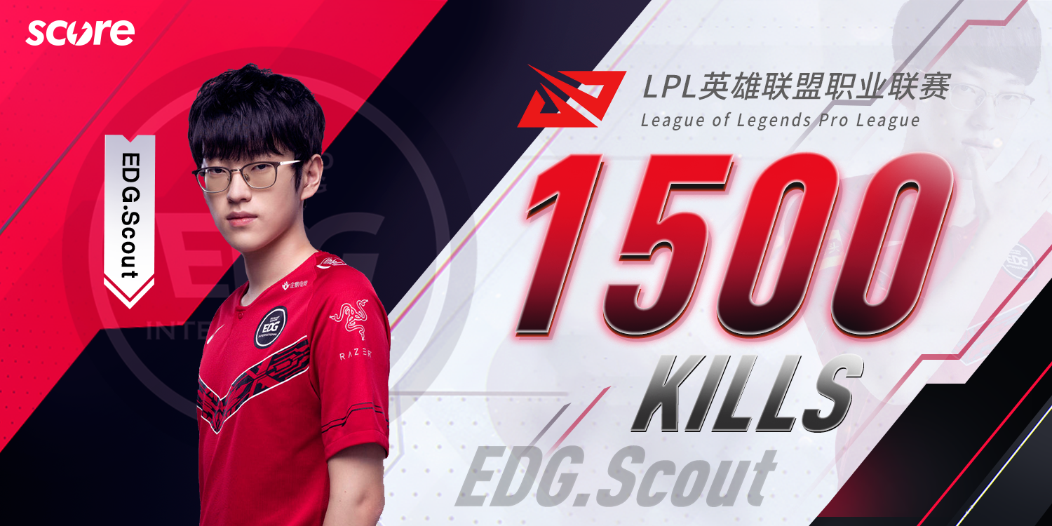 爱游戏-Scout迎来七赛季高光表现，DWG球迷沸腾！的简单介绍
